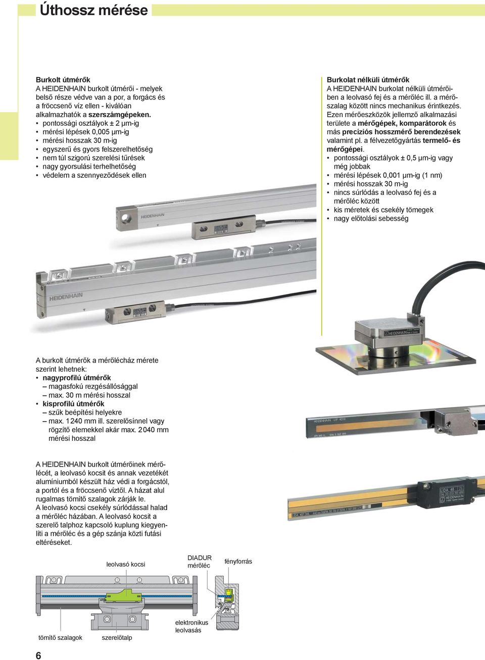 szennyeződések ellen Burkolat nélküli útmérők A HEIDENHAIN burkolat nélküli útmérőiben a leolvasó fej és a mérőléc ill. a mérőszalag között nincs mechanikus érintkezés.