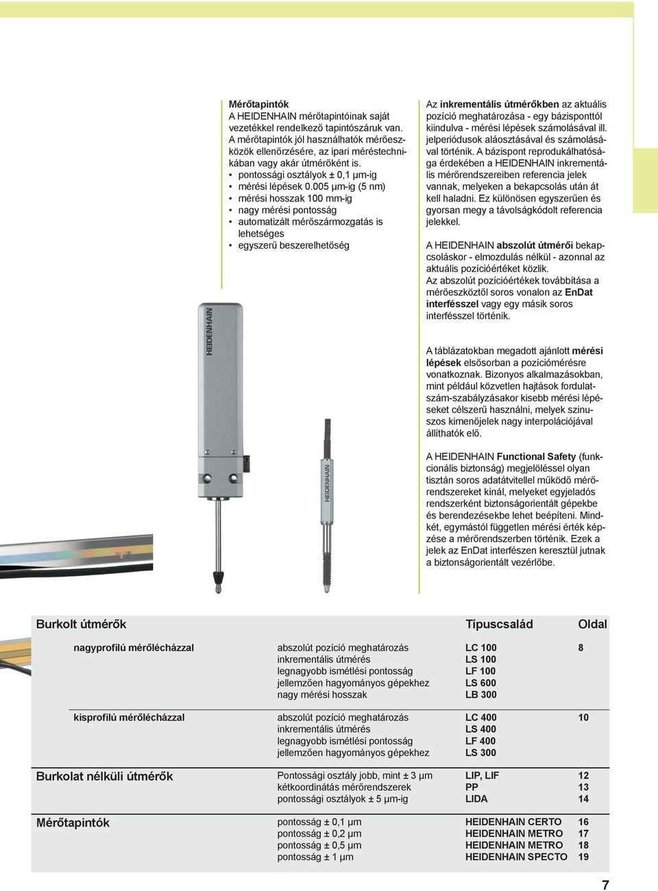 005 μm-ig (5 nm) mérési hosszak 100 mm-ig nagy mérési pontosság automatizált mérőszármozgatás is lehetséges egyszerű beszerelhetőség Az inkrementális útmérőkben az aktuális pozíció meghatározása -