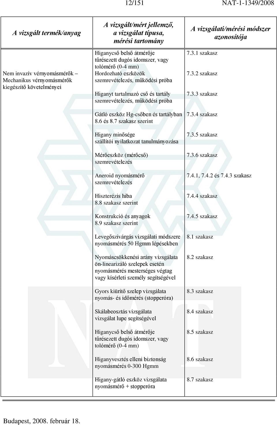 7 szakasz szerint Higany minõsége szállítói nyilatkozat tanulmányozása Mérõeszköz (mérõcsõ) Aneroid nyomásmérõ Hiszterézis hiba 8.8 szakasz szerint Konstrukció és anyagok 8.