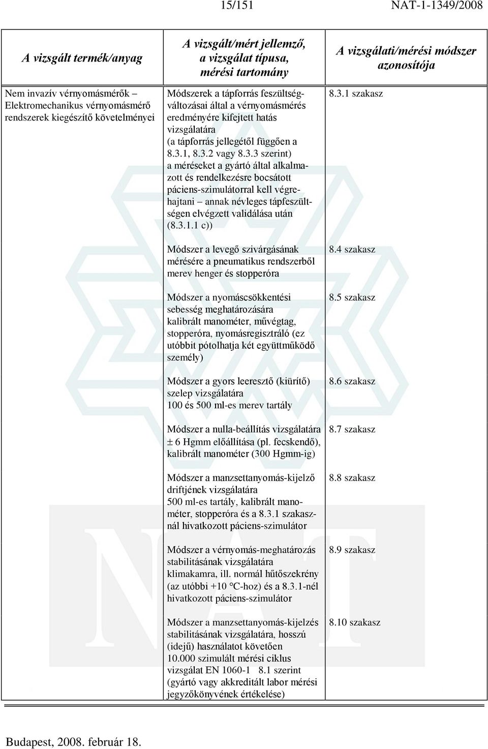 1, 8.3.2 vagy 8.3.3 szerint) a méréseket a gyártó által alkalmazott és rendelkezésre bocsátott páciens-szimulátorral kell végrehajtani annak névleges tápfeszültségen elvégzett validálása után