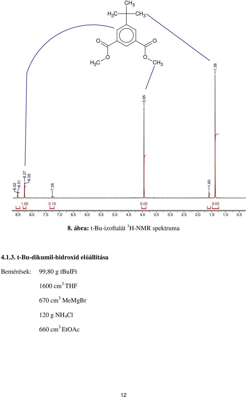 5 8. ábra: t-bu-izoftalát 1 H-NM spektruma 4.1.3.