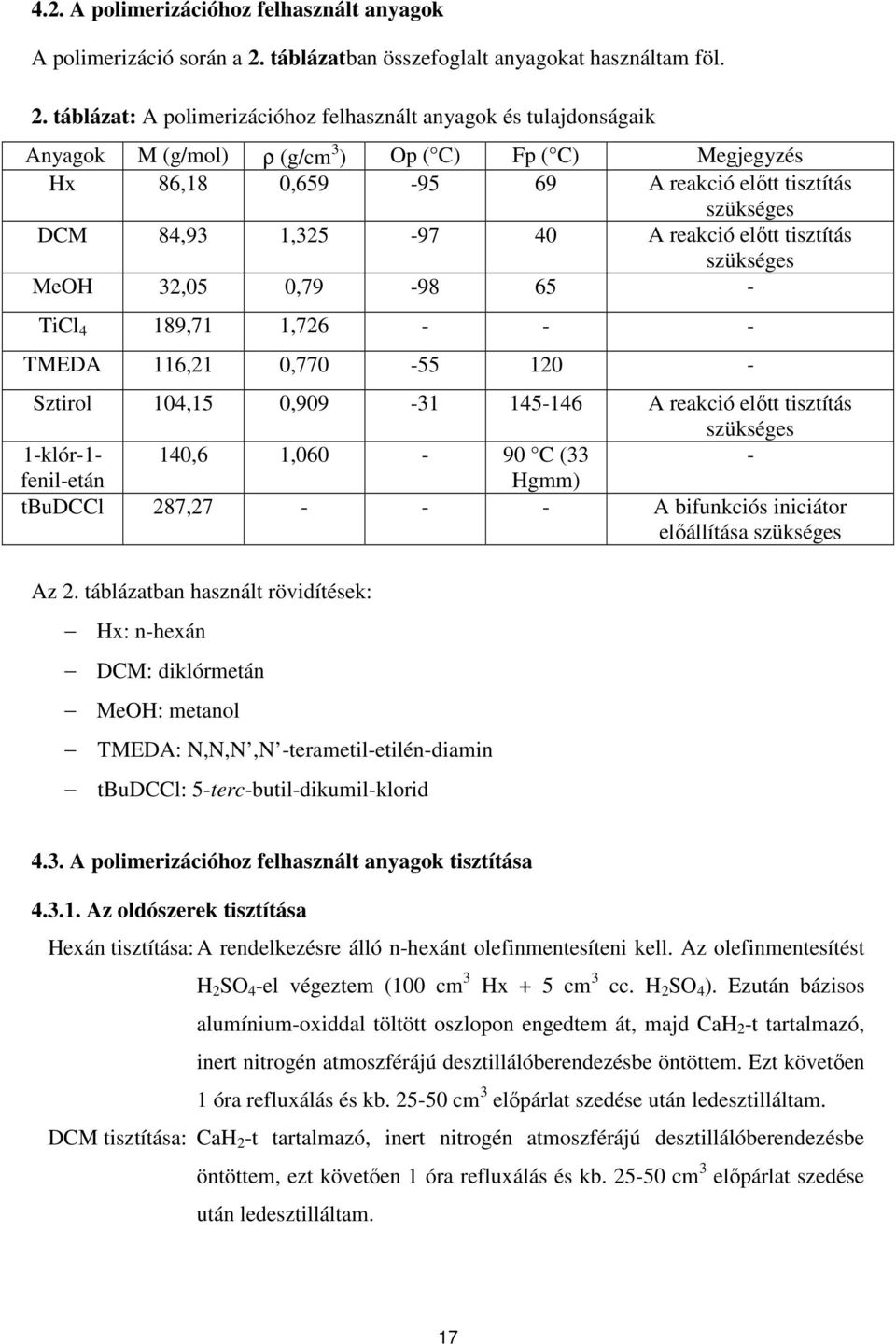 táblázat: A polimerizációhoz felhasznált anyagok és tulajdonságaik Anyagok M (g/mol) ρ (g/cm 3 ) Op ( C) Fp ( C) Megjegyzés Hx 86,18 0,659-95 69 A reakció elıtt tisztítás szükséges DCM 84,93 1,325-97