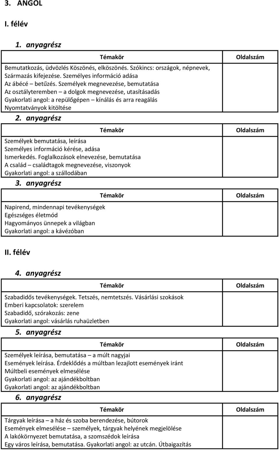 Személyes információ kérése, adása Ismerkedés.