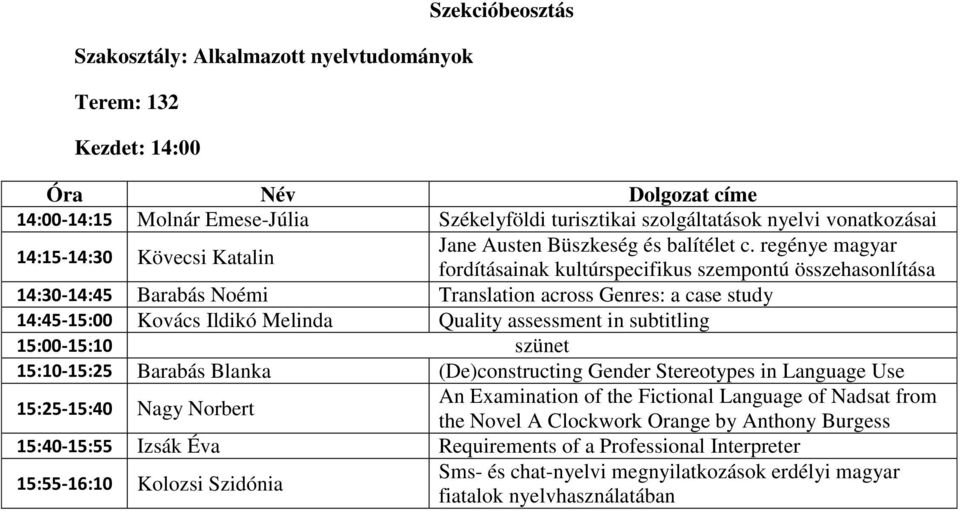 regénye magyar fordításainak kultúrspecifikus szempontú összehasonlítása 14:30-14:45 Barabás Noémi Translation across Genres: a case study 14:45-15:00 Kovács Ildikó Melinda Quality assessment in