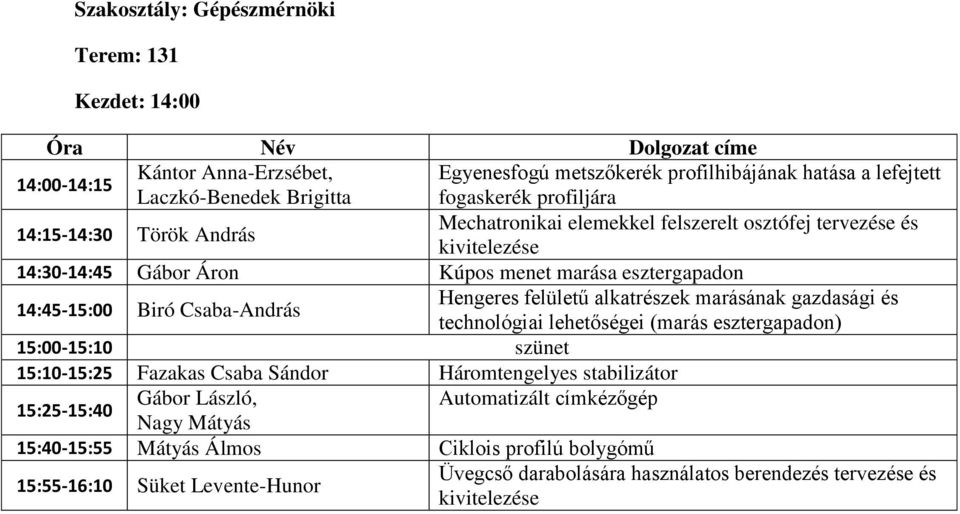 Hengeres felületű alkatrészek marásának gazdasági és technológiai lehetőségei (marás esztergapadon) 15:10-15:25 Fazakas Csaba Sándor Háromtengelyes stabilizátor 15:25-15:40 Gábor