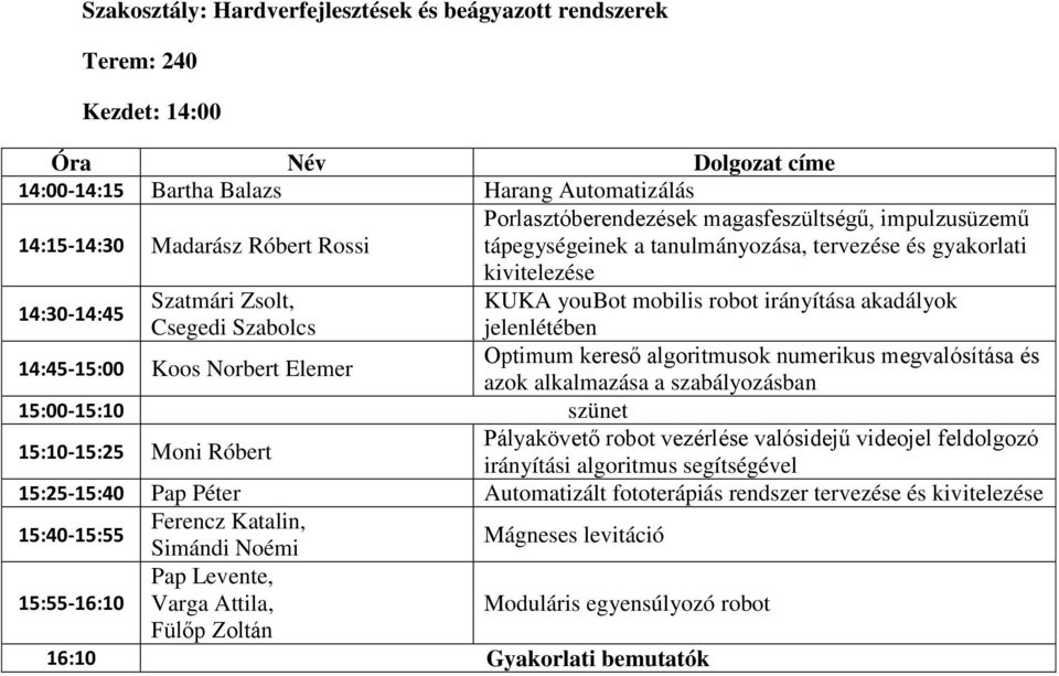 14:45-15:00 Koos Norbert Elemer Optimum kereső algoritmusok numerikus megvalósítása és azok alkalmazása a szabályozásban 15:10-15:25 Moni Róbert Pályakövető robot vezérlése valósidejű videojel