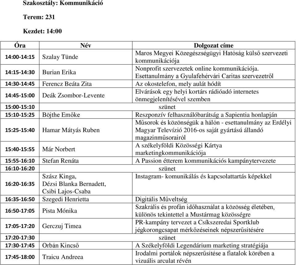 önmegjelenítésével szemben 15:10-15:25 Böjthe Emőke Reszponzív felhasználóbarátság a Sapientia honlapján 15:25-15:40 Hamar Mátyás Ruben Műsorok és közönségük a hálón - esettanulmány az Erdélyi Magyar