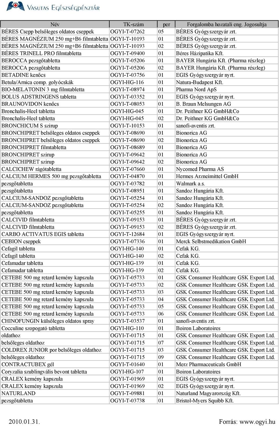 BEROCCA pezsgıtabletta OGYI-T-05206 01 BAYER Hungária Kft. (Pharma részleg) BEROCCA pezsgıtabletta OGYI-T-05206 02 BAYER Hungária Kft.