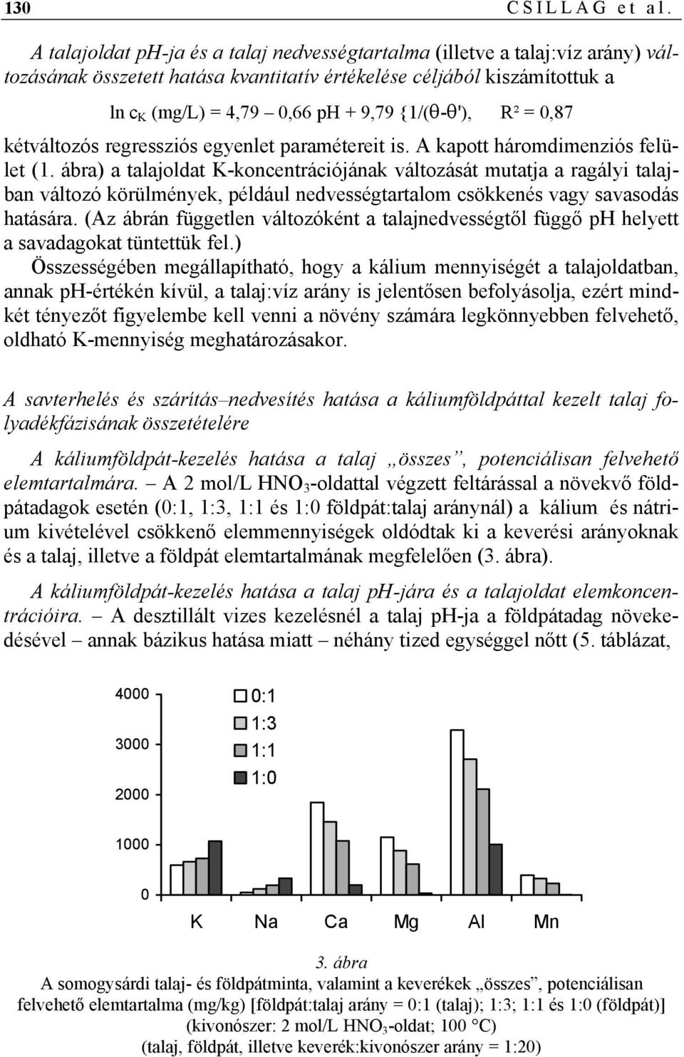 R² =,87 kétváltozós regressziós egyenlet paramétereit is. A kapott háromdimenziós felület (1.