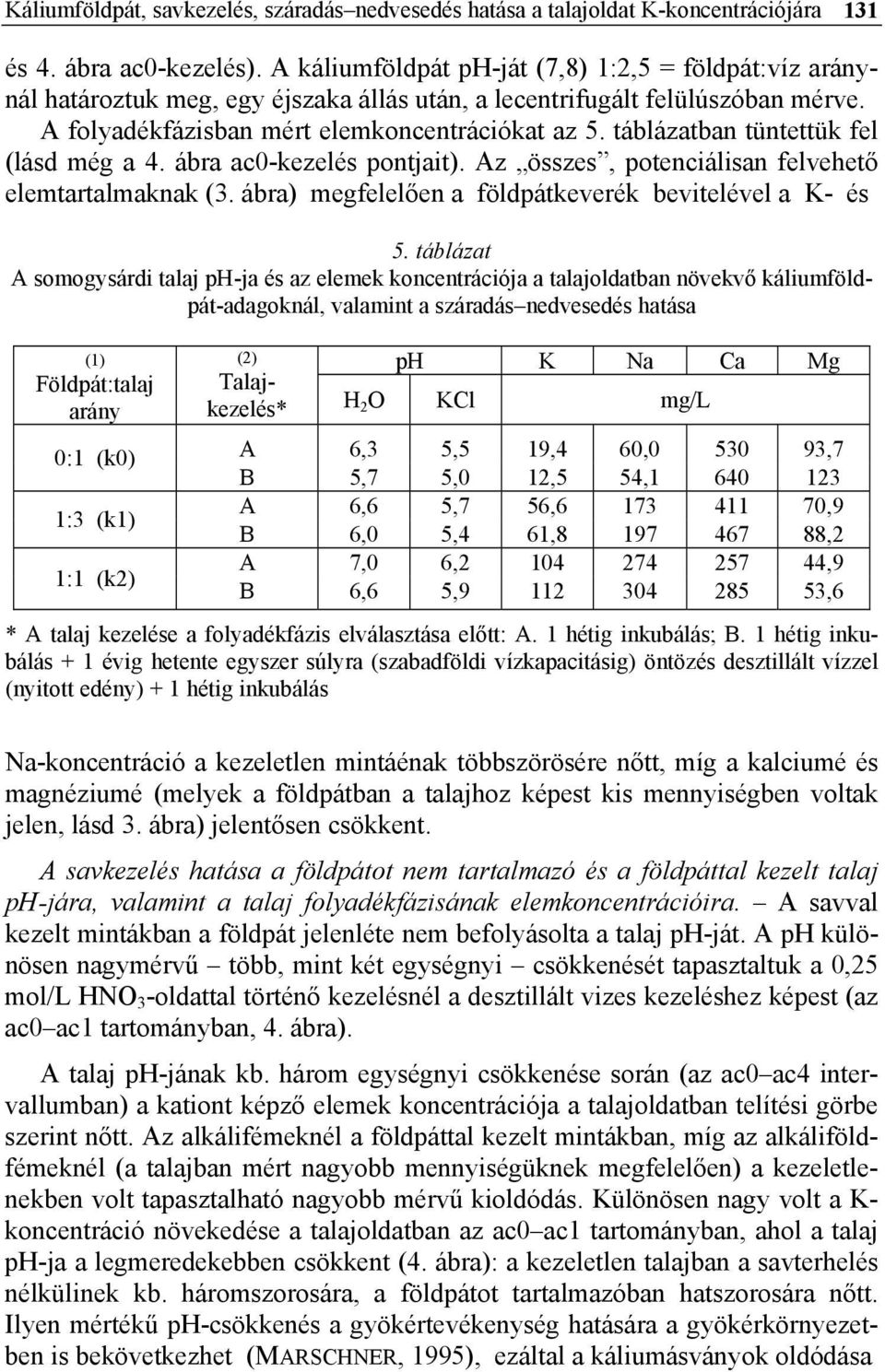 táblázatban tüntettük fel (lásd még a 4. ábra ac-kezelés pontjait). Az összes, potenciálisan felvehető elemtartalmaknak (3. ábra) megfelelően a földpátkeverék bevitelével a K- és 5.