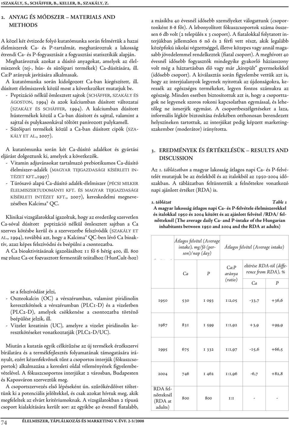 fogyasztási statisztikák alapján. meghatároztuk azokat a dúsító anyagokat, amelyek az élel - miszerek (tej-, hús- és sütőipari termékek) Ca-dúsítására, ill. Ca:P arányuk javítására alkalmasak.