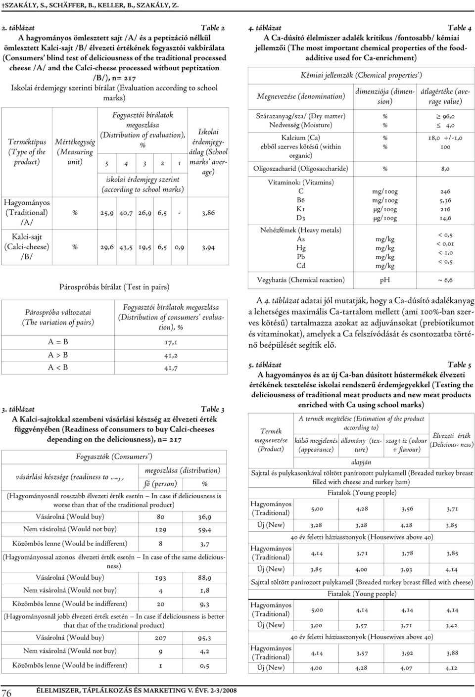 processed cheese /A/ and the Calci-cheese processed without peptization /B/), n= 217 Iskolai érdemjegy szerinti bírálat (Evaluation according to school marks) Terméktípus (Type of the product) /A/