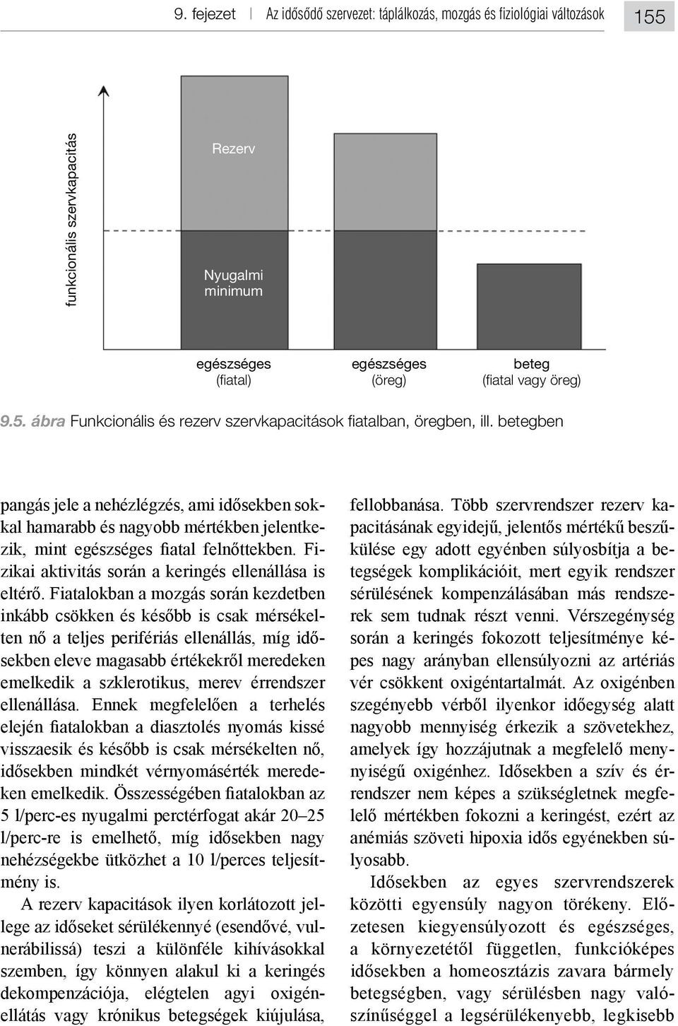 betegben zikai aktivitás során a keringés ellenállása is - emelkedik a szklerotikus, merev érrendszer - mény is. - fellobbanása.