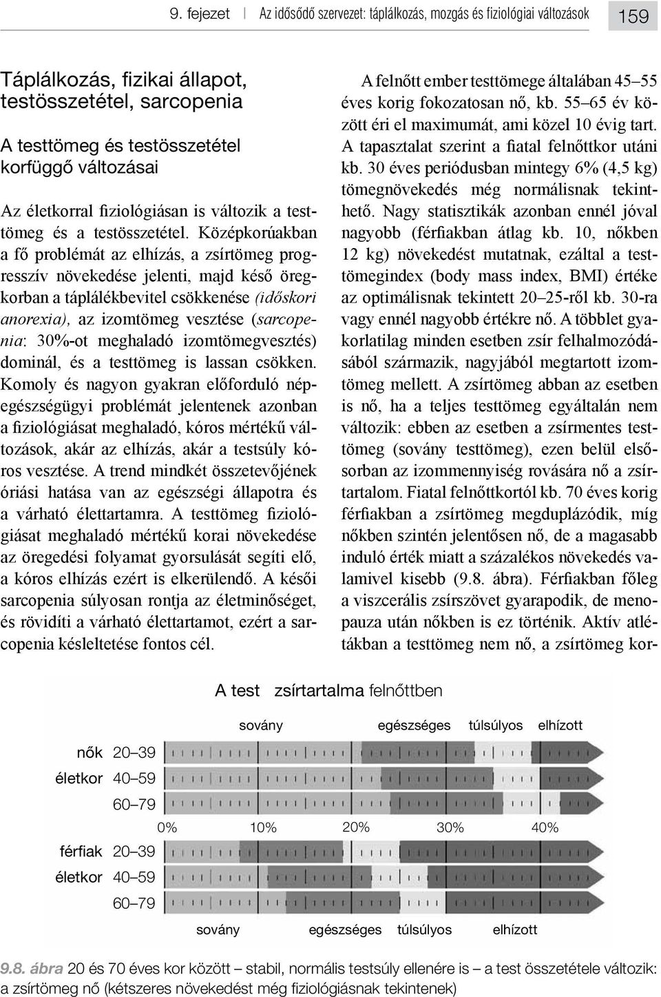 Középkorúakban korban a táplálékbevitel csökkenése nia dominál, és a testtömeg is lassan csökken. - - óriási hatása van az egészségi állapotra és - copenia késleltetése fontos cél.