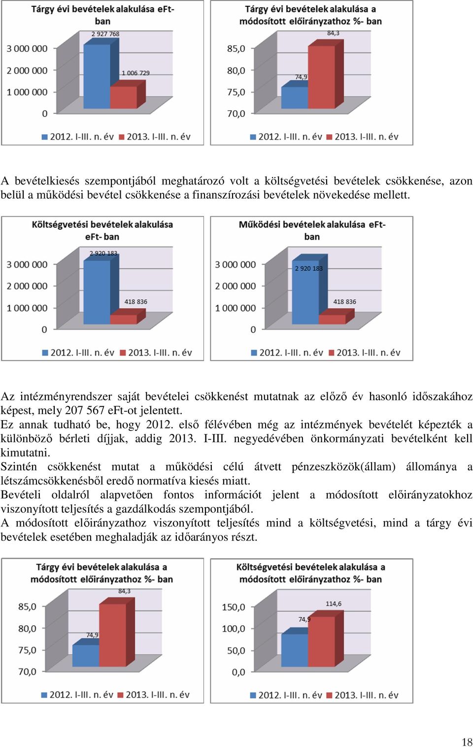 elsı félévében még az intézmények bevételét képezték a különbözı bérleti díjjak, addig 2013. I-III. negyedévében önkormányzati bevételként kell kimutatni.