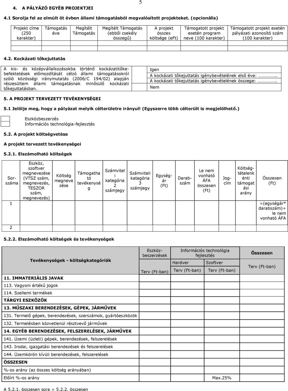 Támogatott projekt esetén pályázati azonosító szám (100 karakter) 4.2.