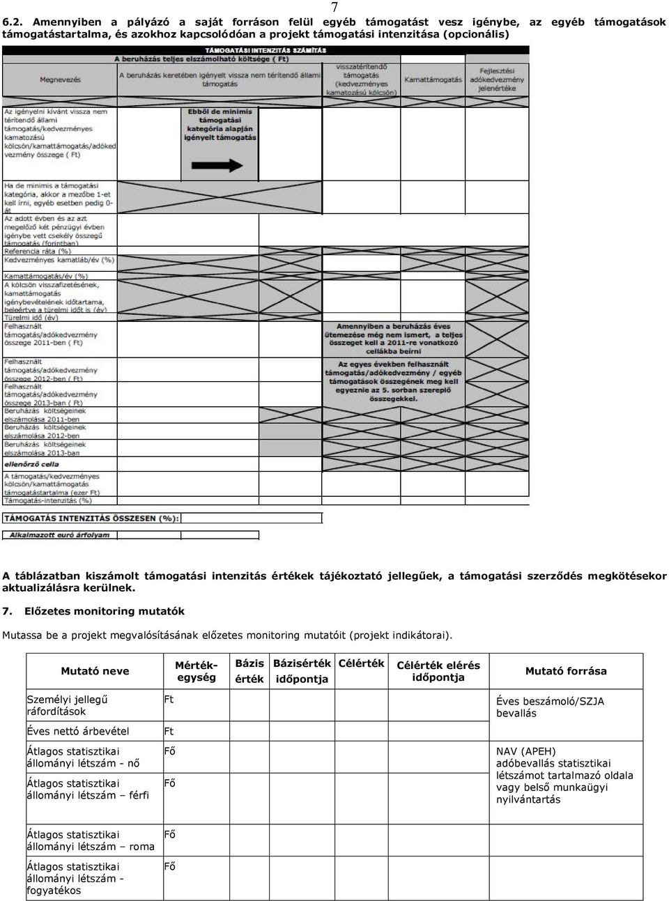 kiszámolt támogatási intenzitás értékek tájékoztató jellegűek, a támogatási szerződés megkötésekor aktualizálásra kerülnek. 7.