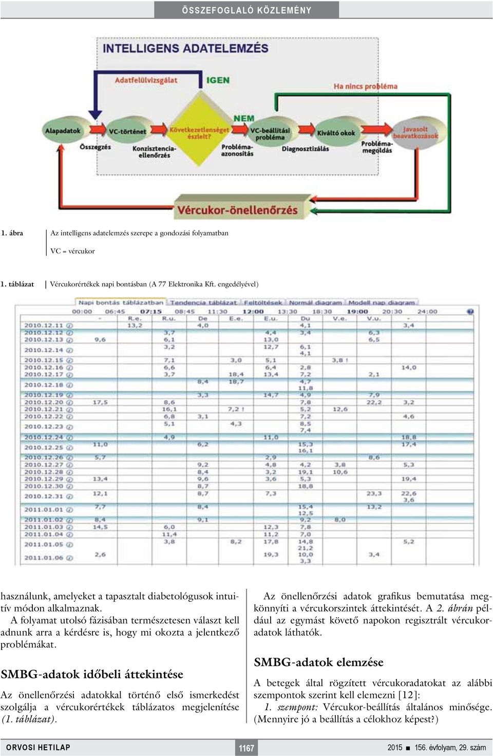 A folyamat utolsó fázisában természetesen választ kell adnunk arra a kérdésre is, hogy mi okozta a jelentkező problémákat.