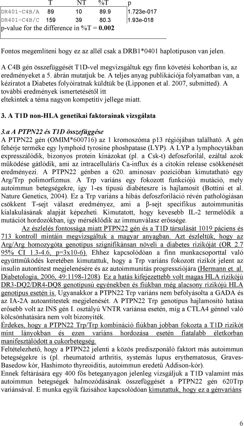 A teljes anyag publikációja folyamatban van, a kéziratot a Diabetes folyóiratnak küldtük be (Lipponen et al. 2007, submitted).