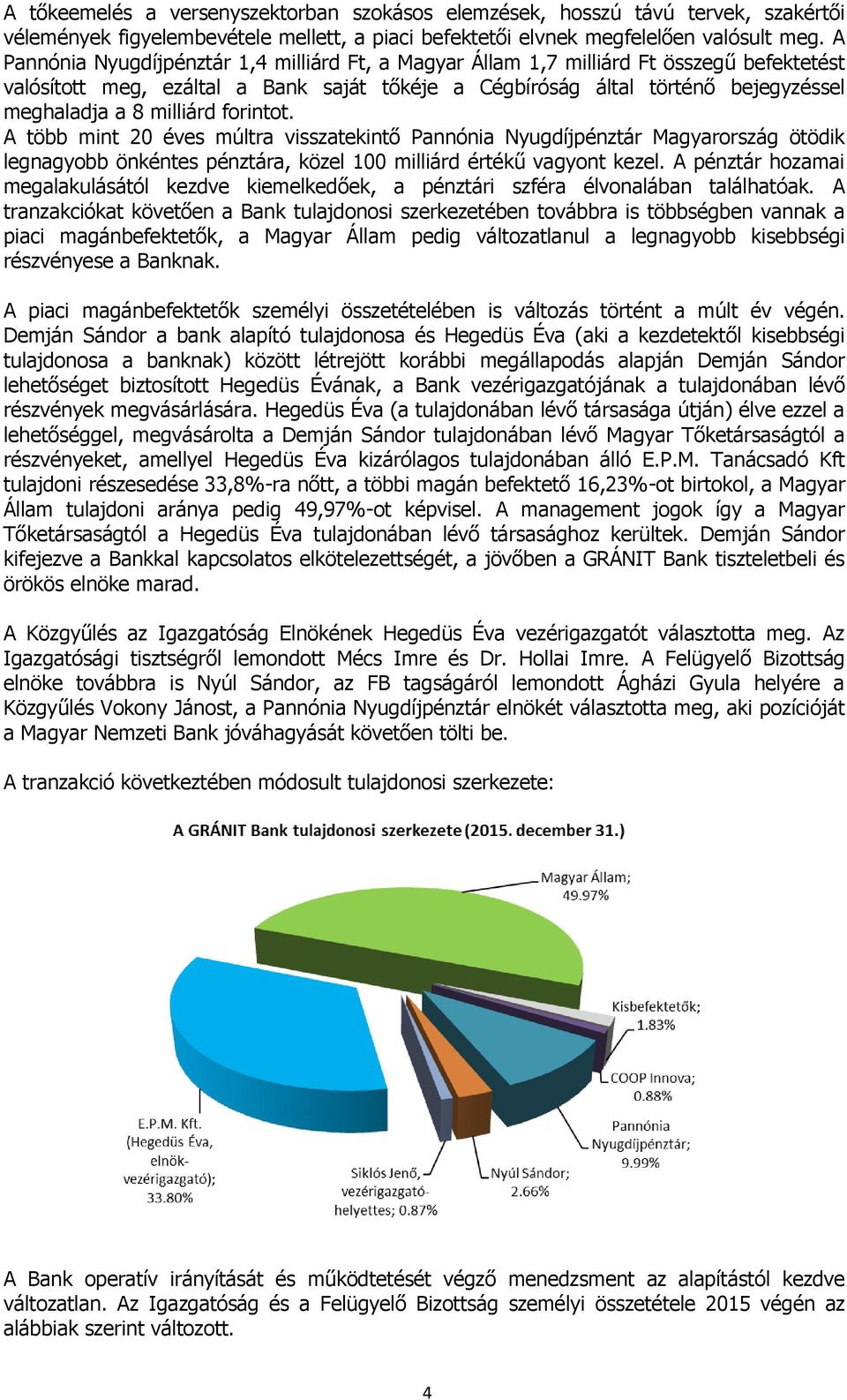 milliárd forintot. A több mint 20 éves múltra visszatekintő Pannónia Nyugdíjpénztár Magyarország ötödik legnagyobb önkéntes pénztára, közel 100 milliárd értékű vagyont kezel.