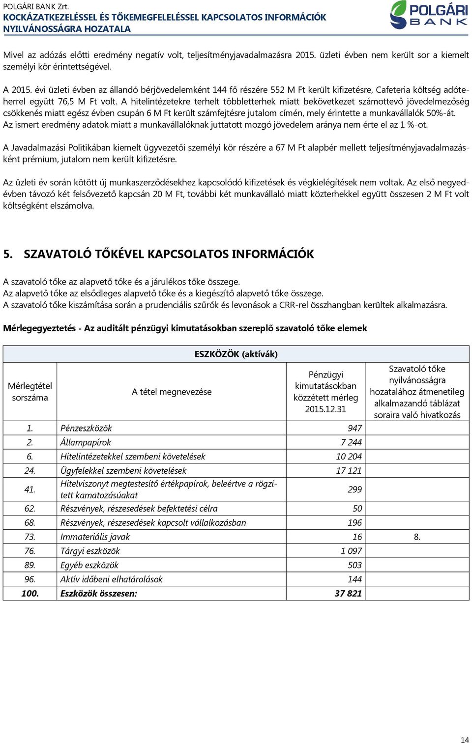 A hitelintézetekre terhelt többletterhek miatt bekövetkezet számottevő jövedelmezőség csökkenés miatt egész évben csupán 6 M Ft került számfejtésre jutalom címén, mely érintette a munkavállalók