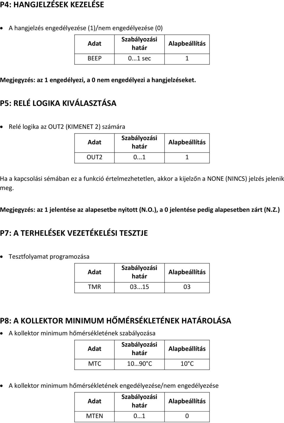 ..1 1 Ha a kapcsolási sémában ez a funkció értelmezhetetlen, akkor a kijelzőn a NONE (NINCS) jelzés jelenik meg. Megjegyzés: az 1 jelentése az alapesetbe nyitott (N.O.), a 0 jelentése pedig alapesetben zárt (N.