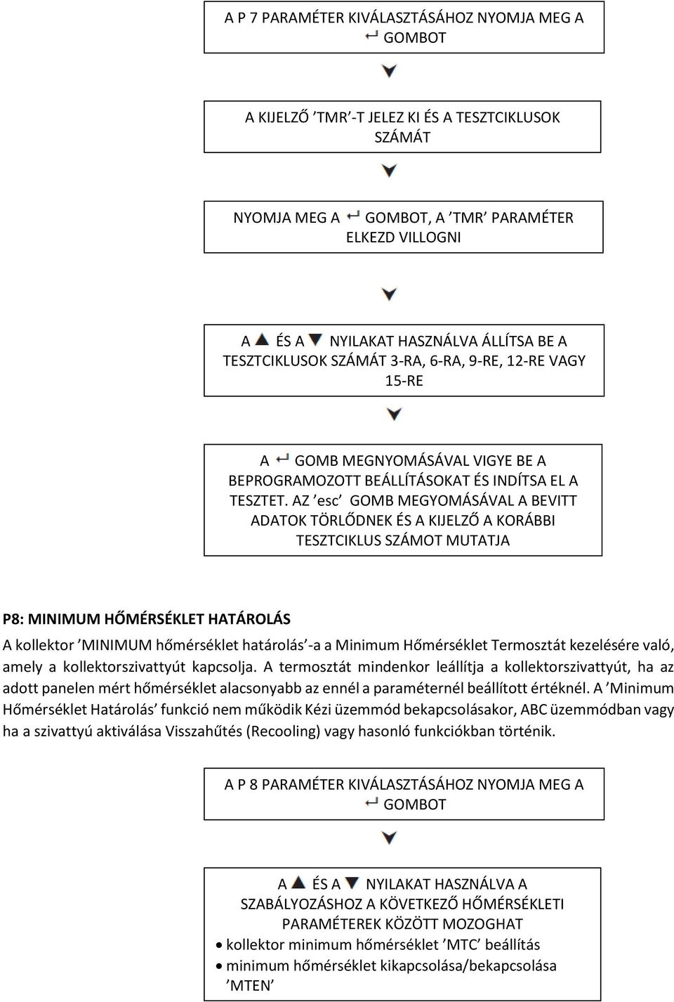 AZ esc GOMB MEGYOMÁSÁVAL A BEVITT ADATOK TÖRLŐDNEK ÉS A KIJELZŐ A KORÁBBI TESZTCIKLUS SZÁMOT MUTATJA P8: MINIMUM HŐMÉRSÉKLET HATÁROLÁS A kollektor MINIMUM hőmérséklet olás -a a Minimum Hőmérséklet