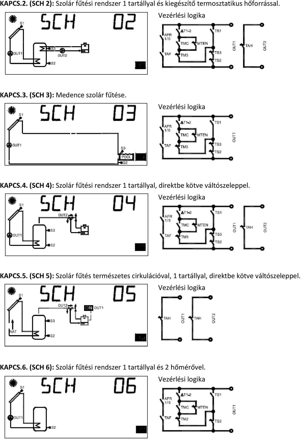 (SCH 4): Szolár fűtési rendszer 1 tartállyal, direktbe kötve váltószeleppel. Vezérlési logika KAPCS.5.