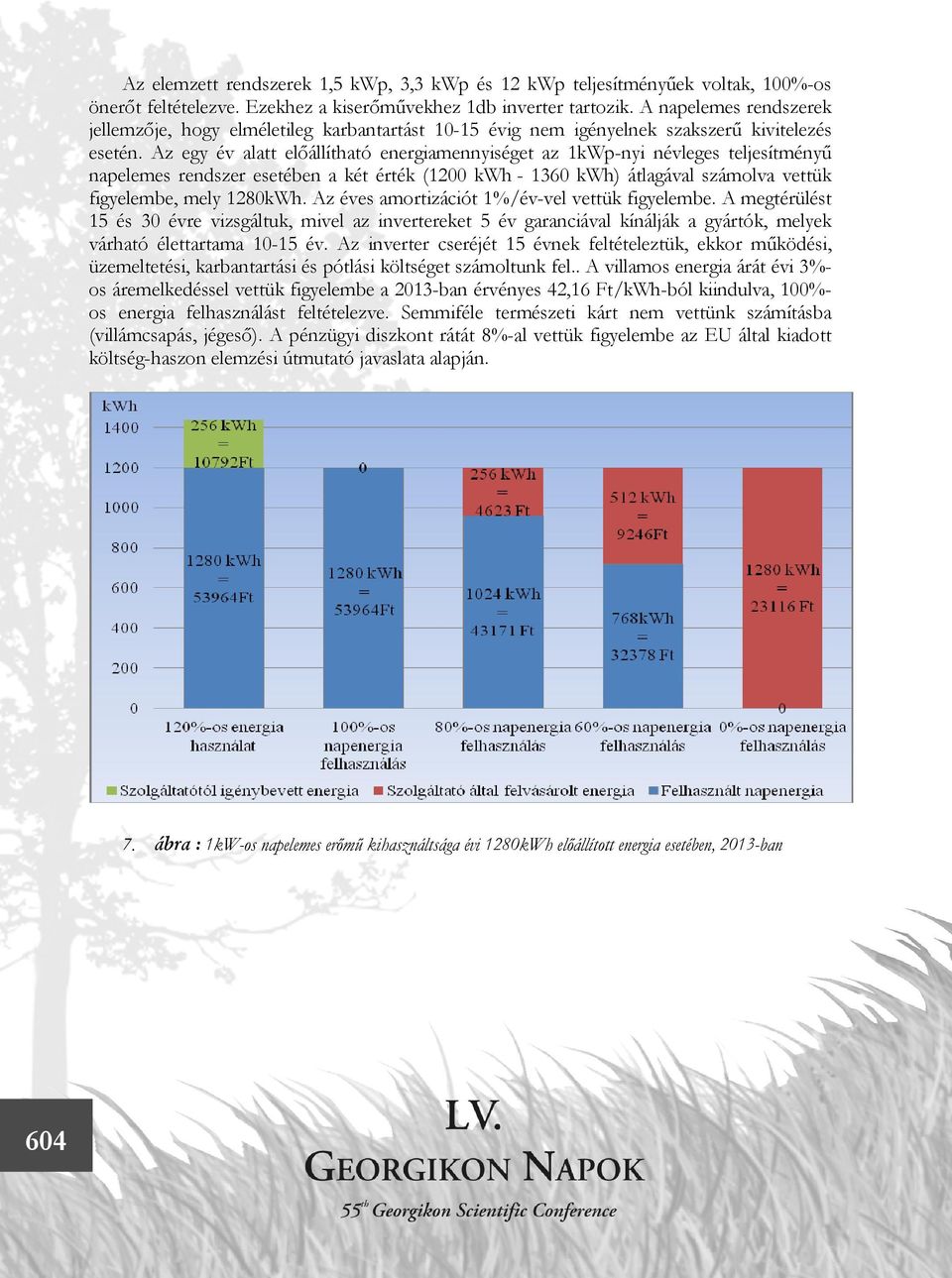 Az egy év alatt előállítható energiamennyiséget az 1kWp-nyi névleges teljesítményű napelemes rendszer esetében a két érték (1200 kwh - 1360 kwh) átlagával számolva vettük figyelembe, mely 1280kWh.