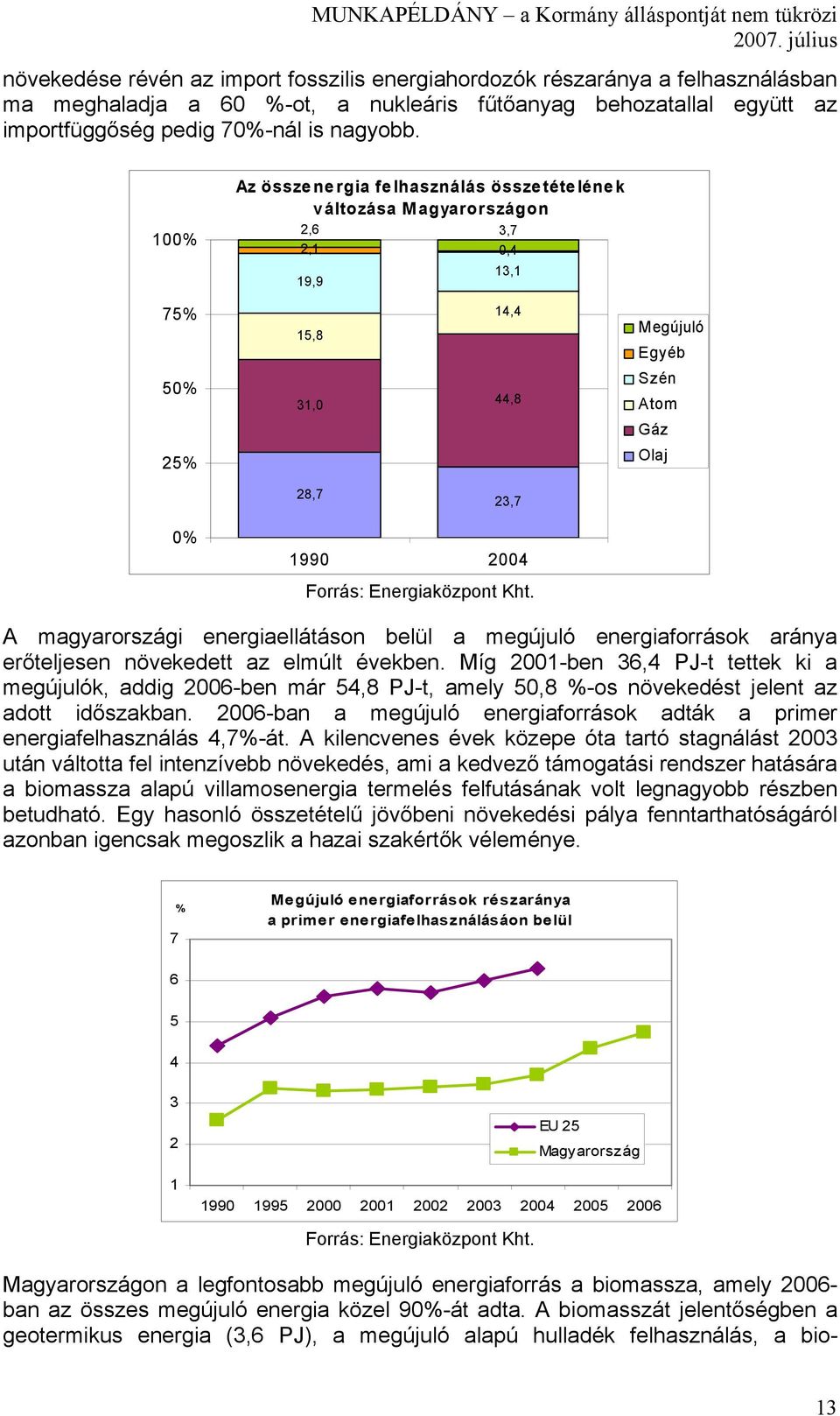 Energiaközpont Kht. A magyarországi energiaellátáson belül a megújuló energiaforrások aránya erőteljesen növekedett az elmúlt években.