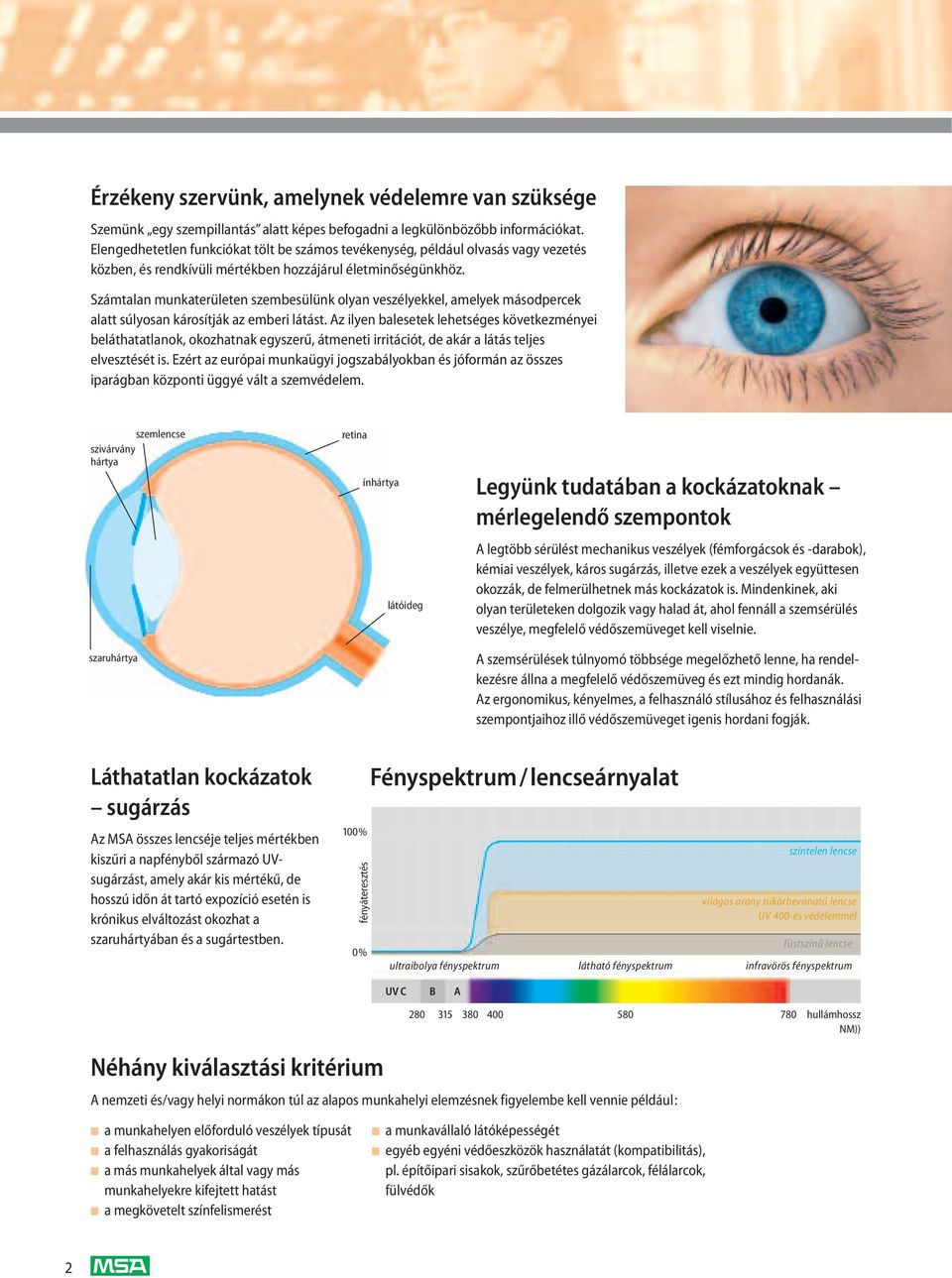 Számtalan munkaterületen szembesülünk olyan veszélyekkel, amelyek másodpercek alatt súlyosan károsítják az emberi látást.