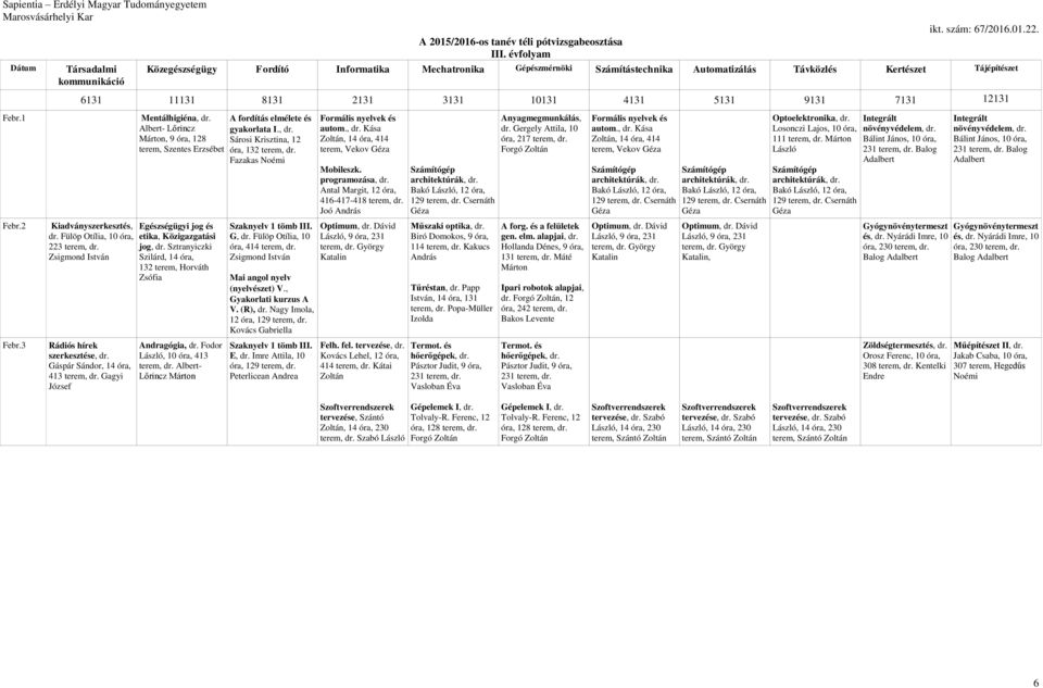 Sztranyiczki Szilárd, 14 óra, 132 terem, Horváth Zsófia Andragógia, dr. Fodor, 10 óra, 413 terem, dr. Albert- Lőrincz A fordítás elmélete és gyakorlata I., dr. Sárosi Krisztina, 12 óra, 132 terem, dr.