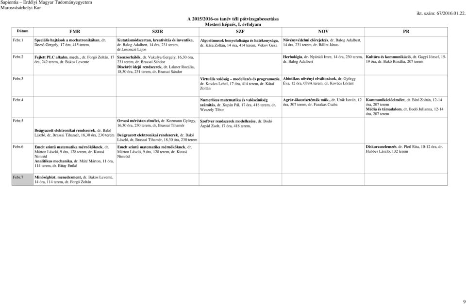 Balog Adalbert, 14 óra, 231 terem, dr. Bálint János Fejlett PLC alkalm. mech., dr. Forgó, 17 óra, 242 terem, dr. Bakos Levente Szenzorhálók, dr. Vakulya Gergely, 16,30 óra, 231 terem, dr.