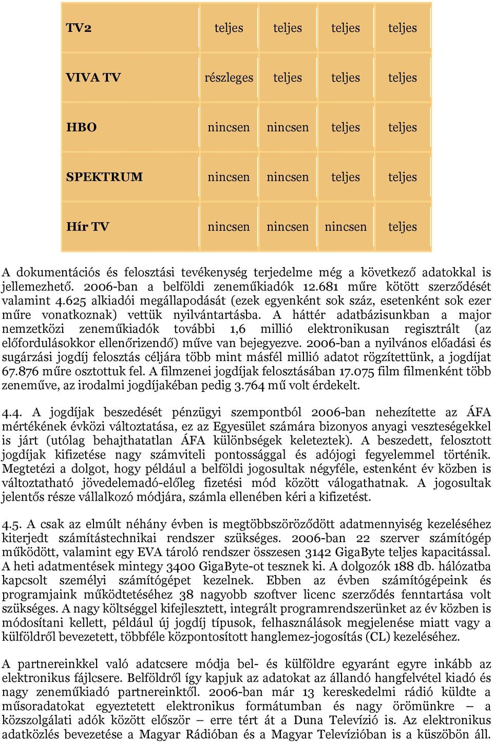 625 alkiadói megállapodását (ezek egyenként sok száz, esetenként sok ezer műre vonatkoznak) vettük nyilvántartásba.