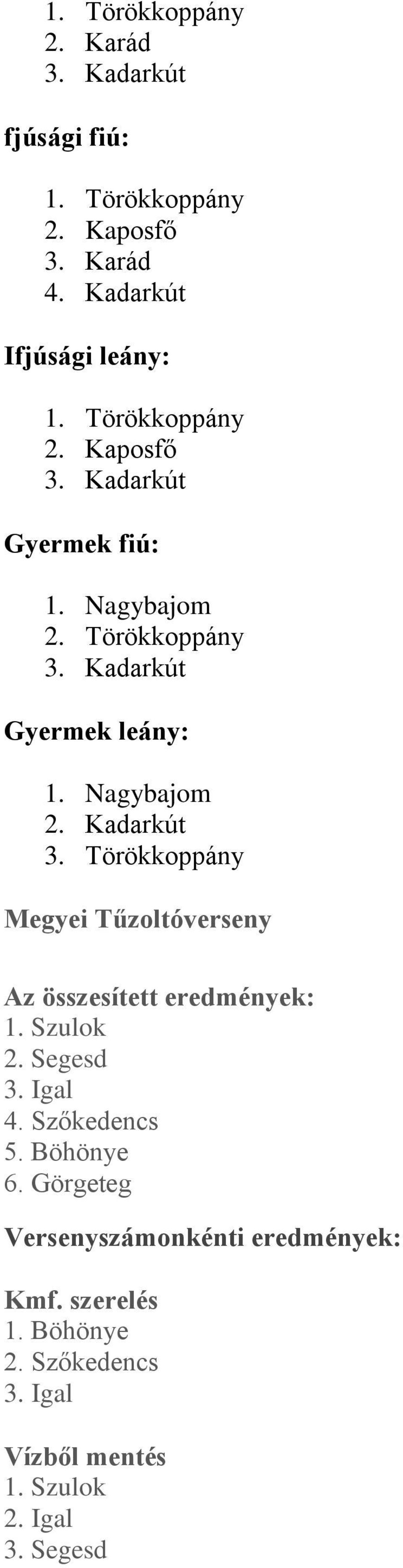 Törökkoppány Megyei Tűzoltóverseny Az összesített eredmények: 1. Szulok 2. Segesd 3. Igal 4. Szőkedencs 5. Böhönye 6.