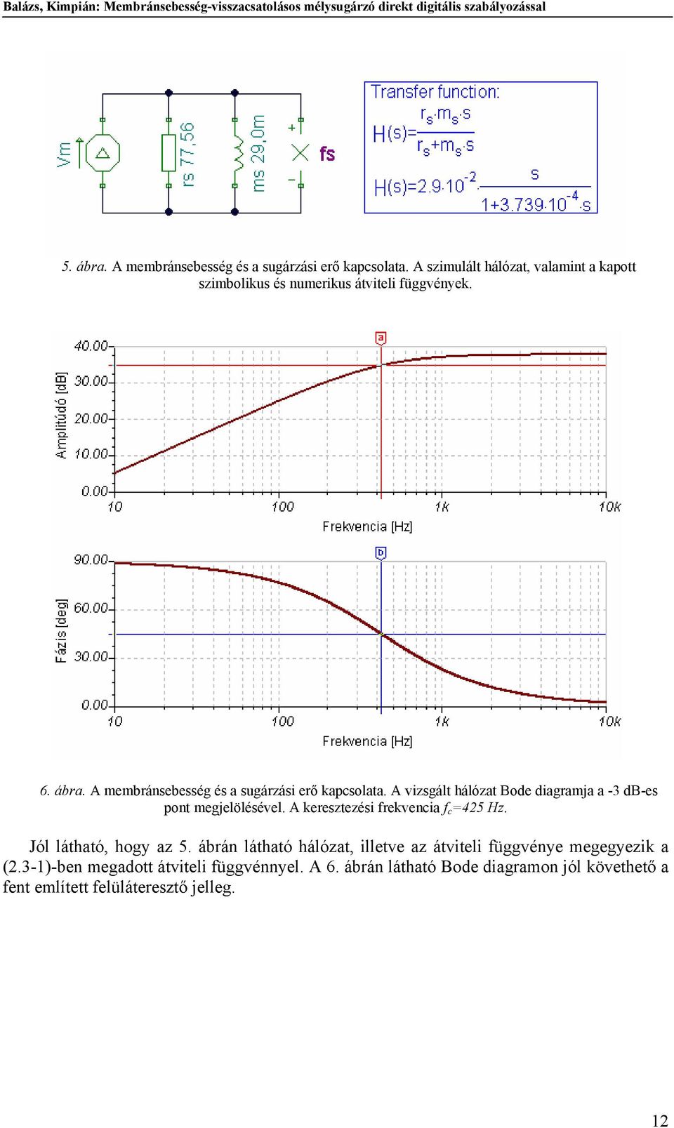 vizgált hálózat ode diagraja a - d-e pont egjelöléével. kereztezéi frekvencia f c = Hz. Jól látható, hogy az.