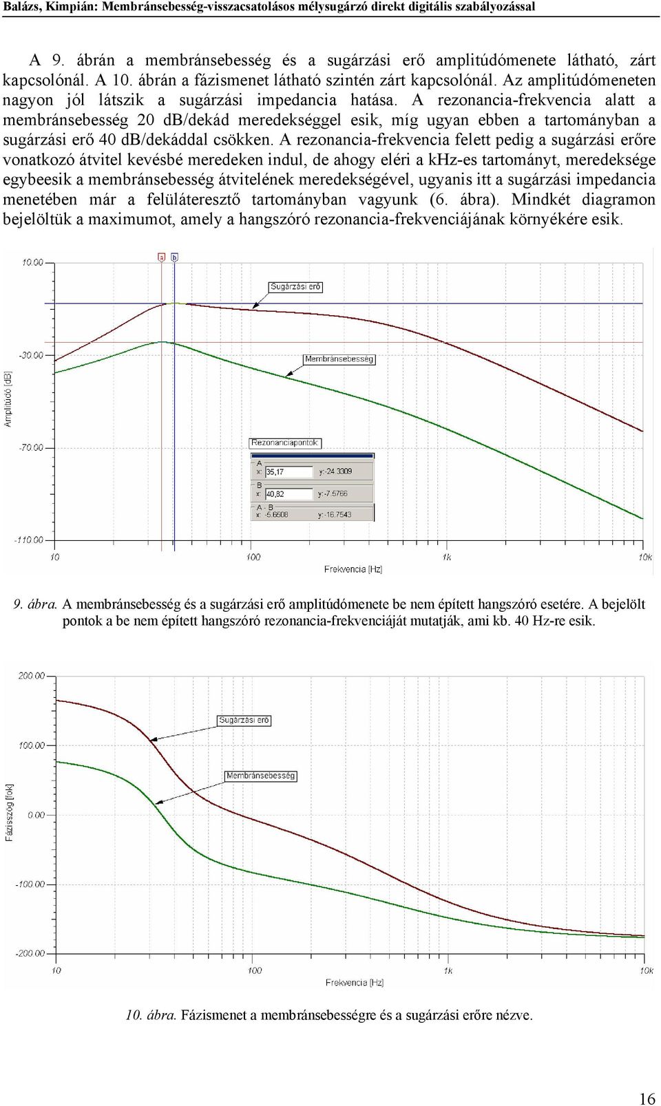 rezonancia-frekvencia alatt a ebránebeég d/dekád eredekéggel eik, íg ugyan ebben a tartoányban a ugárzái erő d/dekáddal cökken.