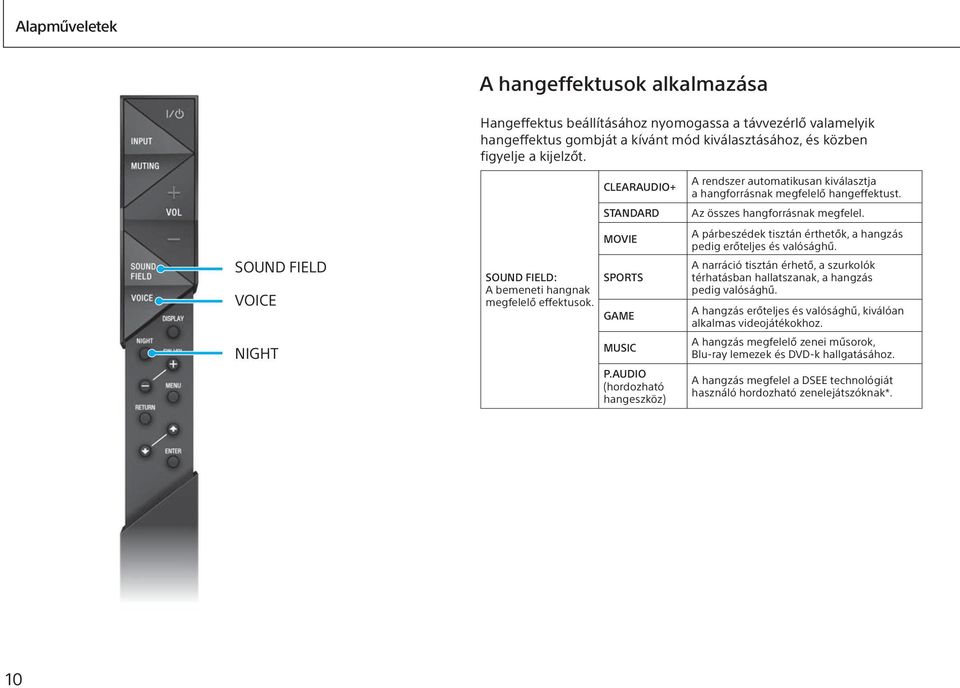 AUDIO (hordozható hangeszköz) A rendszer automatikusan kiválasztja a hangforrásnak megfelelő hangeffektust. Az összes hangforrásnak megfelel.