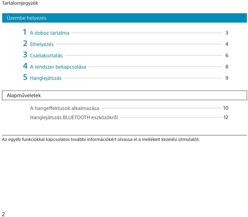hangeffektusok alkalmazása 10 Hanglejátszás BLUETOOTH eszközökről 12 Az egyéb