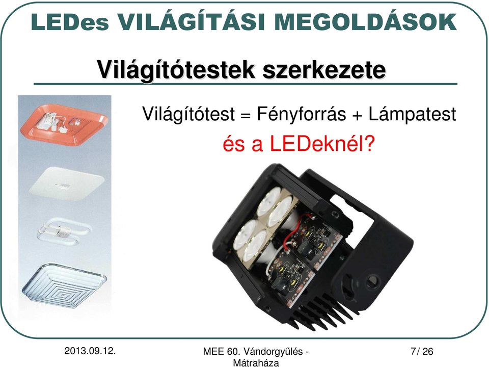 Világítótest =