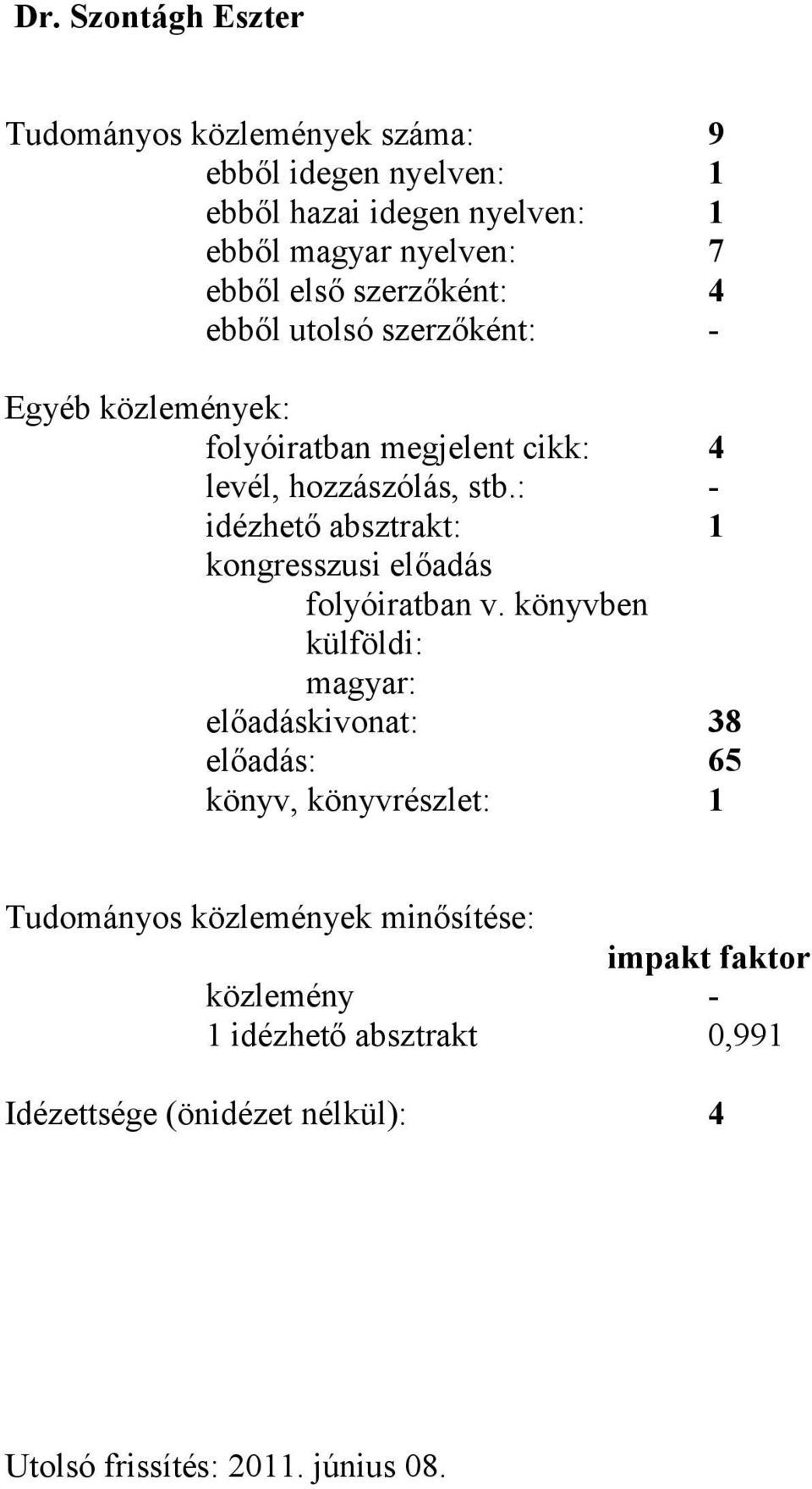 : - idézhető absztrakt: 1 kongresszusi előadás folyóiratban v.