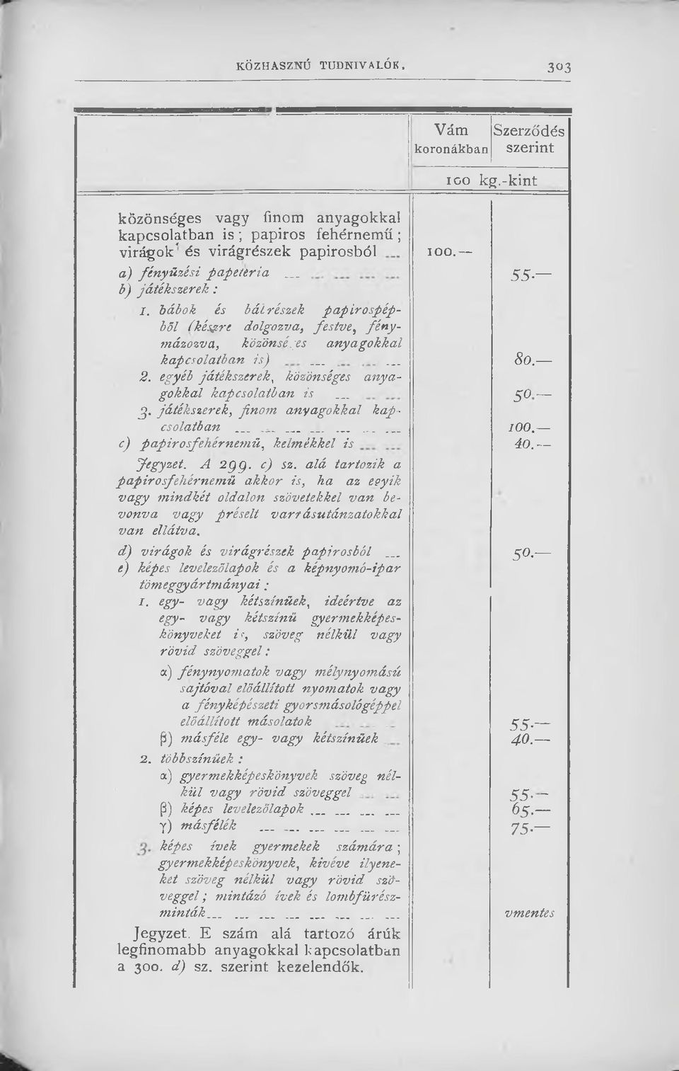 egyéb játékszerek, közönséges an yag okkal kapcsolatban is 2,. játékszerek, finom an yagokkal kapcsolatban 5 100. c) p apirosfehérn em ű, kelm ékkel is 40. Jegyzet. A 2 g g. c) sz.