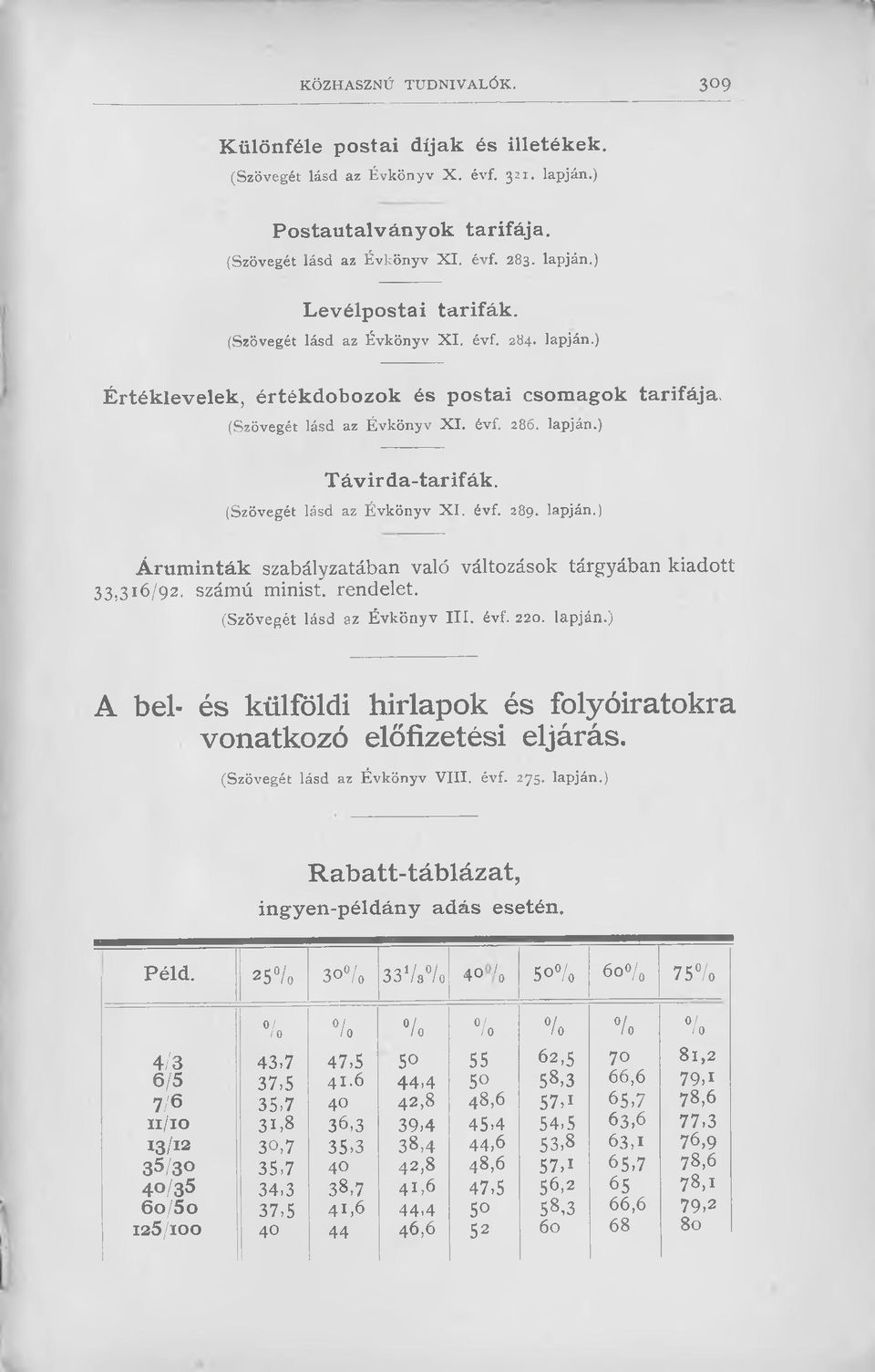 (Szövegét lásd az Évkönyv X I. évf. 289. lapján.) Áru m in ták szabályzatában való változások tárgyában kiadott 33,316/92, számú minist, rendelet. (Szövegét lásd az Évkönyv I I I. évf. 220. lapján.) A bel- és külföldi hírlapok és folyóiratokra vonatkozó előfizetési eljárás.