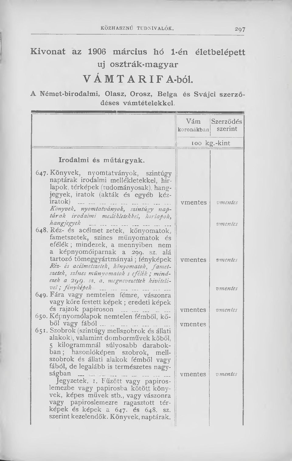 Könyvek, nyomtatványok, szintúgy naptárak irodalmi mellékletekkel, hírlapok, térképek (tudományosak), hangjegyek, iratok (akták és egyéb kéziratok) _ 1 vmentes v?