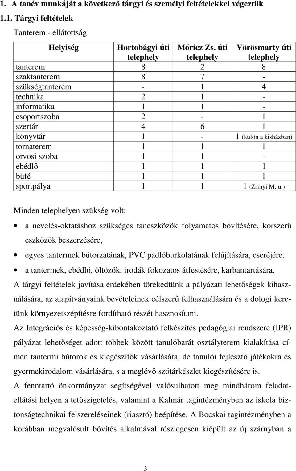 tornaterem 1 1 1 orvosi szoba 1 1 - ebédlı 1 1 1 büfé 1 1 1 sportpálya 1 1 1 (Zrínyi M. u.