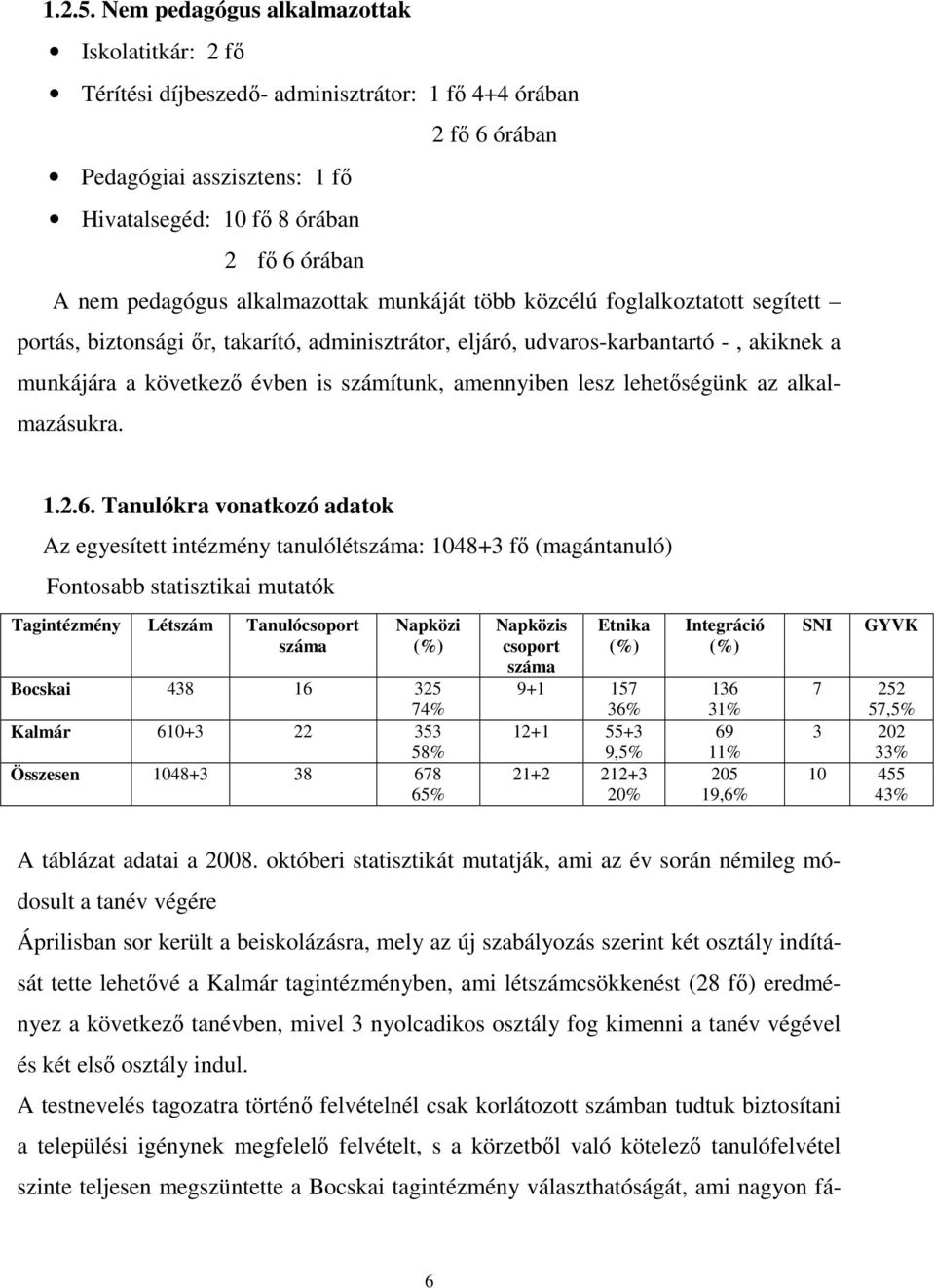 pedagógus alkalmazottak munkáját több közcélú foglalkoztatott segített portás, biztonsági ır, takarító, adminisztrátor, eljáró, udvaros-karbantartó -, akiknek a munkájára a következı évben is