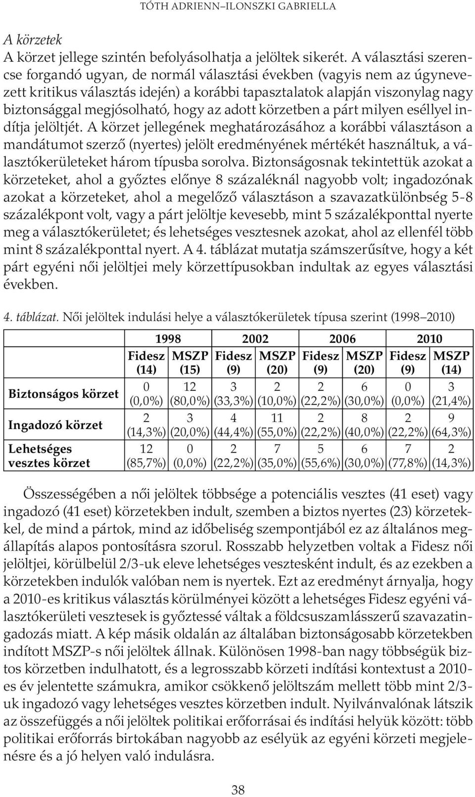 hogy az adott körzetben a párt milyen eséllyel indítja jelöltjét.