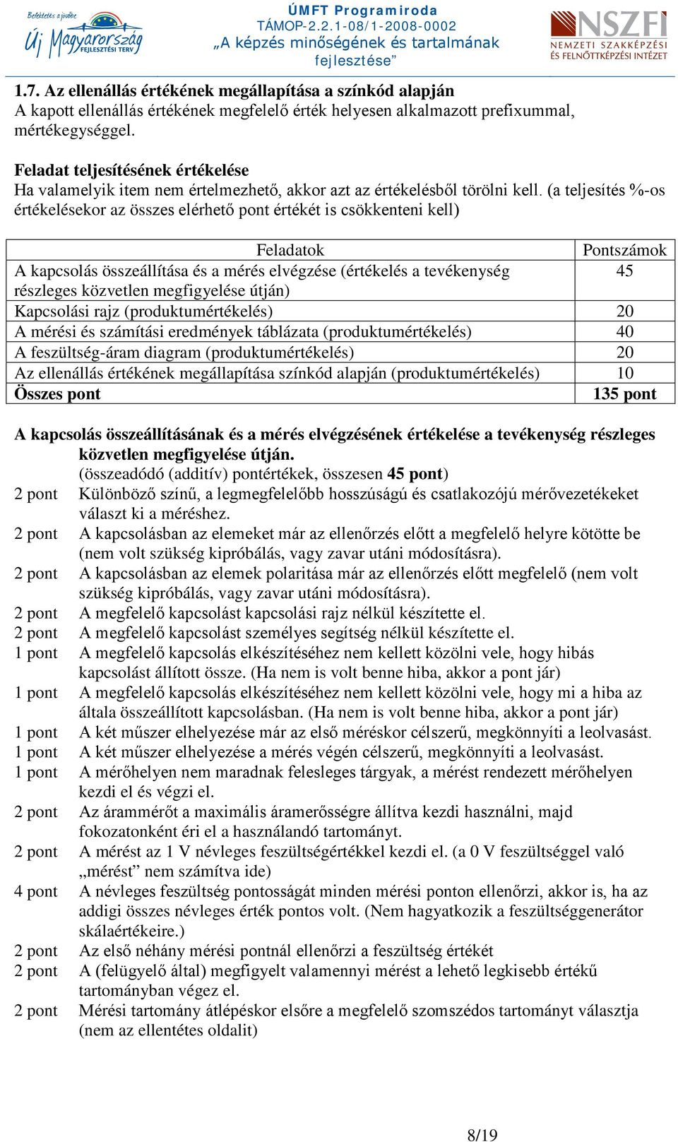 (a teljesítés %-os értékelésekor az összes elérhető pont értékét is csökkenteni kell) Feladatok A kapcsolás összeállítása és a mérés elvégzése (értékelés a tevékenység részleges közvetlen