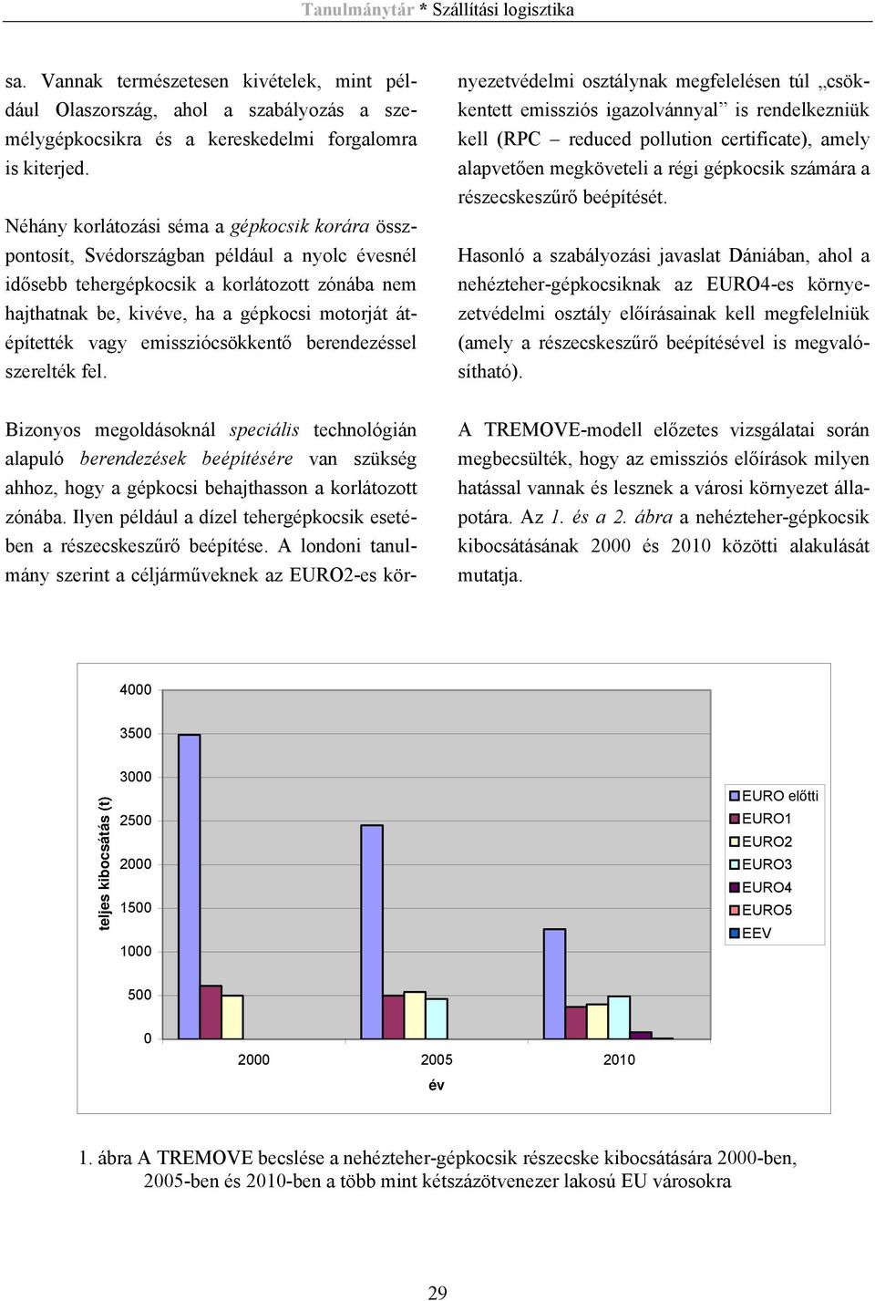 átépítették vagy emissziócsökkentő berendezéssel szerelték fel.