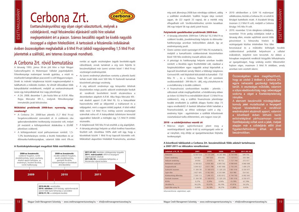 A tartozások a felszámolás indulásának évében összességében meghaladták a 6 Mrd Ft-ot (ebbõl nagyságrendileg 1,5 Mrd Ft-ot jelentettek a szállítók), ami tetemes összegnek mondható. A Cerbona Zrt.